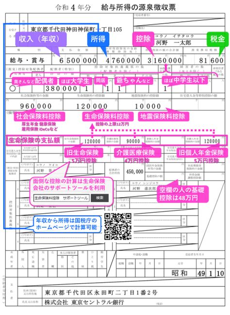 源泉徴収票 見方 手取り - 数字の裏に隠された物語