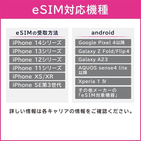 kt esim 전환, 디지털 시대의 필수 선택인가?